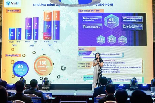 Tài trợ khoa học: Khi thủ tục được dỡ bỏ, sáng tạo sẽ thăng hoa