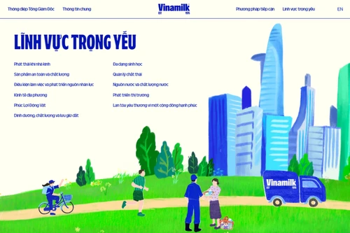 Vinamilk công bố Báo cáo phát triển bền vững, chọn chủ đề: Net Zero 2025