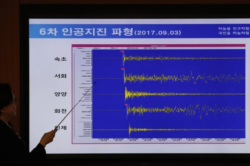 Lại xảy ra động đất ở Triều Tiên, một ngày sau đe dọa thử bom H của giới chức Bình Nhưỡng