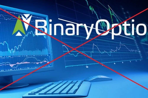 Cảnh báo về hoạt động của các sàn giao dịch quyền chọn nhị phân (Binary Option - BO)