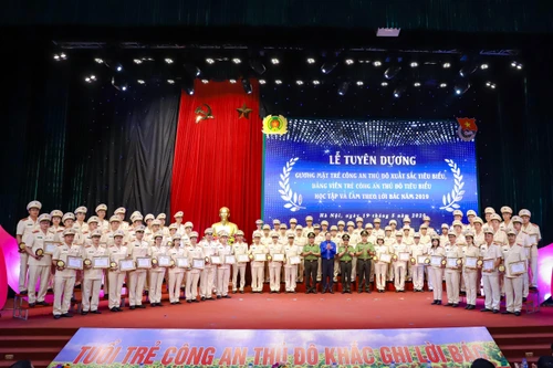 Những dấu ấn, sự kiện nổi bật của công tác Đoàn và phong trào Thanh niên Công an Thủ đô năm 2020