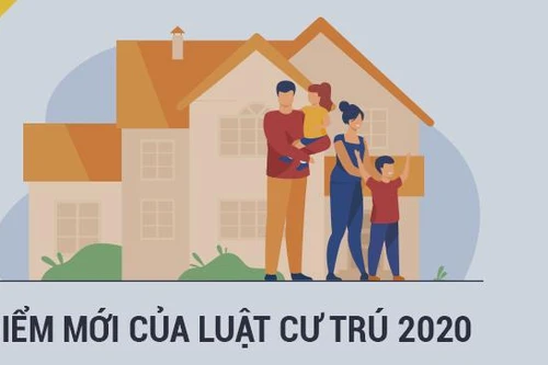 Công an Hà Nội giải đáp thông tin liên quan đến Luật Cư trú