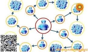 Thêm hai doanh nghiệp đa cấp tạm ngừng hoạt động