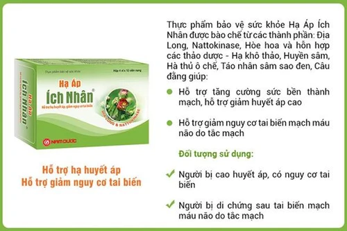 Cảnh báo: Tăng nguy cơ tử vong ở người không kiểm soát tốt huyết áp trong giai đoạn dịch