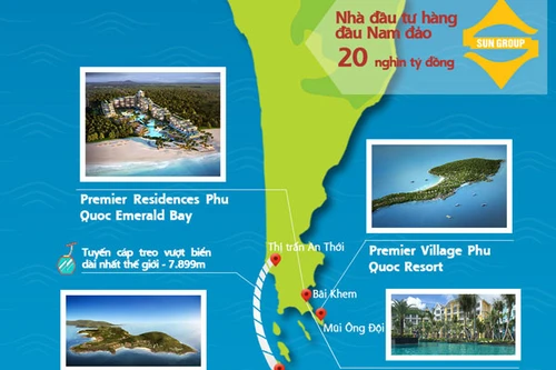 Đầu tư bất động sản nghỉ dưỡng: Yếu tố nào để thành công? 