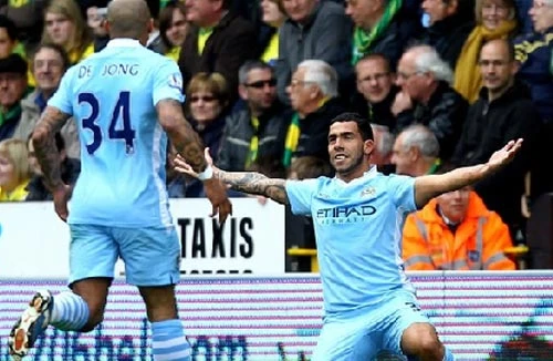 Man City chơi tennis tại Carrow Road 
