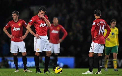 Thua Norwich, MU dâng ngôi đầu cho Man City