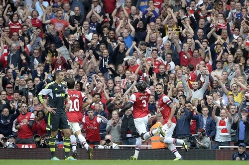 Arsenal: Vị trí tăng, lợi nhuận giảm