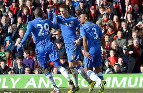 Chelsea suýt bẽ mặt trước đội bóng hạng hai