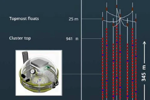 Lắp kính thiên văn dưới đáy hồ Baikal để nghiên cứu hạt vũ trụ kỳ bí. 