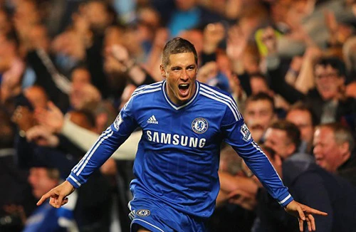 Câu trả lời của Torres