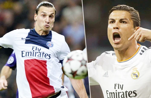 "Show diễn" của Ibrahimovich & Ronaldo