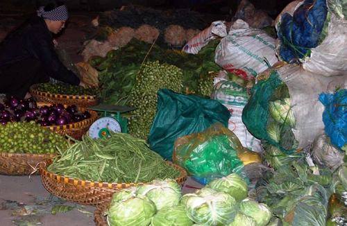 An toàn thực phẩm rau quả bị bỏ ngỏ