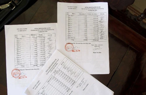 Bắt một cán bộ lập khống hồ sơ tham ô tài sản tại Hà Tĩnh