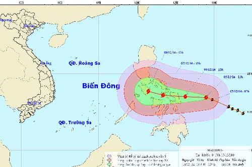 Siêu bão Hapugit đe dọa Biển Đông