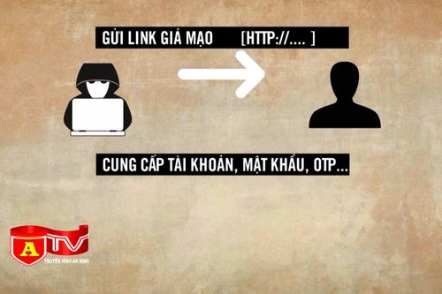 Lợi dụng mùa dịch bệnh để lừa đảo chiếm đoạt tiền trong tài khoản ngân hàng