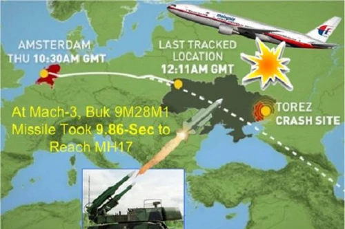 Mảnh tên lửa Buk ở hiện trường MH17 sẽ dẫn đến đâu?