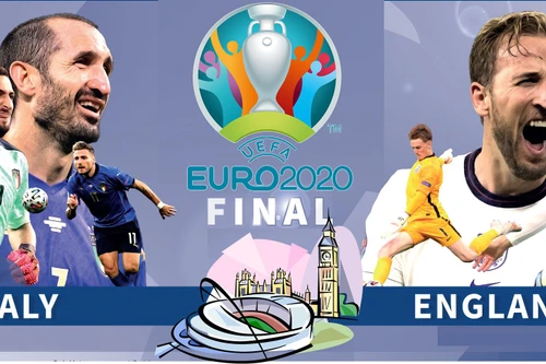 Chung kết EURO 2020: Ý - Anh: Vạn sự… ý trời