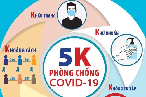 Hơn 32.000 người đã được tiêm vaccine Covid-19 