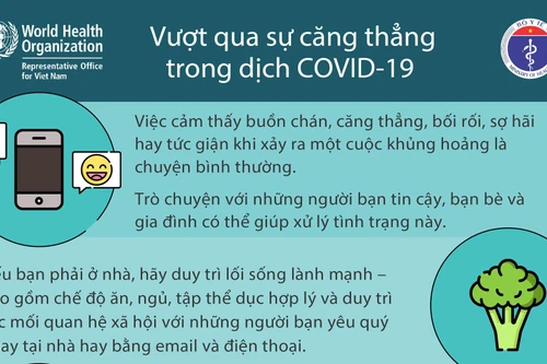 Vượt qua khủng hoảng tâm lý “mùa Covid-19” 
