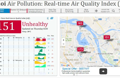 Không thể lấy chỉ số ở một điểm để nói không khí toàn Hà Nội "không tốt cho sức khỏe"