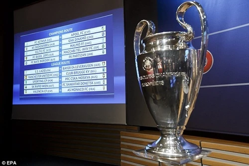 Bốc thăm vòng play-off Champions League: Quỷ đỏ thở phào nhẹ nhõm