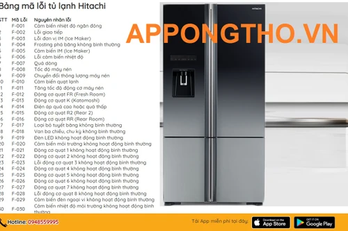 Bảng mã lỗi tủ lạnh Hitachi chi tiết từ A-Z