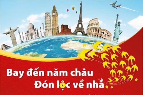 Triển khai chương trình “Bay đến Nam Châu đón lộc về nhà”