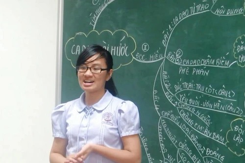 Đặng Hương Giang - Cô bé đa tài và ham học