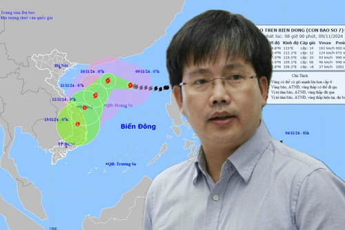 Giám đốc Trung tâm Dự báo KTTV Quốc gia nhận định gì về bão số 7?