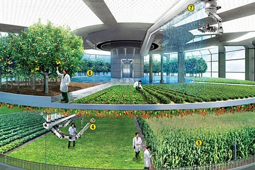 Những dự đoán thú vị cho tương lai thế giới trước năm 2030