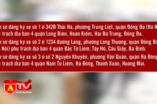 CATP Hà Nội tổ chức lại cơ sở đăng ký phương tiện giao thông