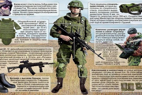 [ẢNH] Lực lượng ly khai Ukraine đã có bộ quân trang Ratnik của Nga?