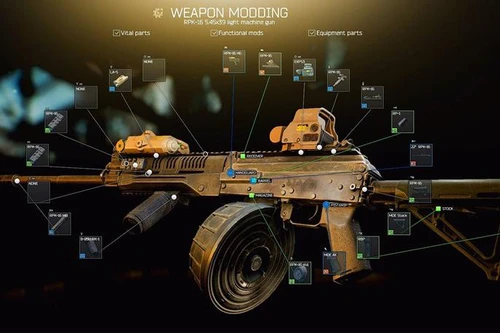 [ẢNH] Vừa hoàn thiện, Nga bí mật tung ngay siêu súng RPK-16 sang Syria thử lửa