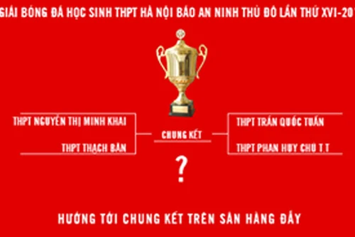 Dự đoán để nhận phần thưởng hấp dẫn cùng giải bóng đá học sinh THPT Hà Nội