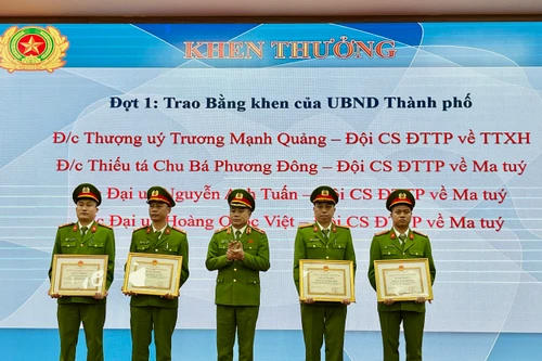 Xác định 3 giải pháp trọng tâm đột phá để xây dựng lực lượng Công an quận Long Biên năm 2024