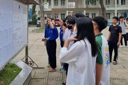 Hà Nội: Trường có điểm chuẩn lớp 10 thấp đột ngột tăng 15 điểm sau khi được tuyển tràn tuyến