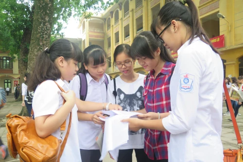 Đáp án gợi ý môn tiếng Anh thi lớp 10 Hà Nội