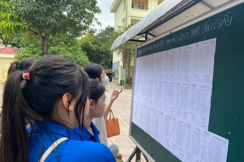 Chênh lệch lớn điểm thi 7 tổ hợp xét tuyển đại học