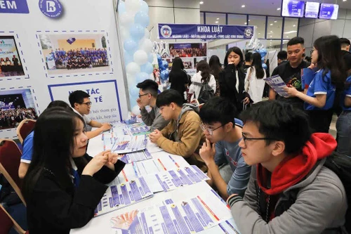 Công bố các mốc tuyển sinh đại học 2024