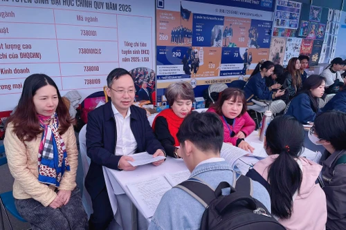 Đại học Quốc gia Hà Nội dự kiến tuyển gần 22.600 chỉ tiêu năm 2025