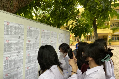 Vẫn còn khoảng 20.000 chỉ tiêu xét tuyển đại học bổ sung 