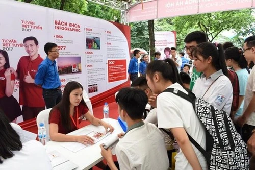 Năm 2021, ĐH Bách khoa Hà Nội tuyển sinh theo phương thức nào?