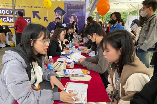 Không giới hạn số tổ hợp, bỏ xét tuyển sớm đại học 2025