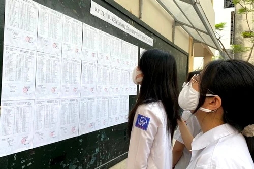 Chứng chỉ IELTS không được tuyển thẳng vào lớp 10, học sinh nào được xét tuyển thẳng?