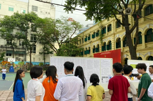 Đề xuất đổi thẩm quyền cấp bằng tốt nghiệp THPT cho hiệu trưởng, bỏ bằng tốt nghiệp THCS