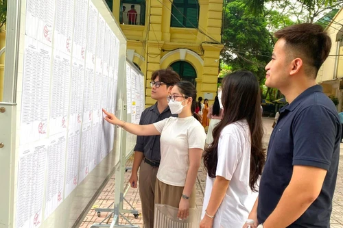 Gần 2.000 thí sinh dự thi tuyển dụng giáo viên Hà Nội