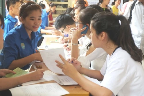 Điểm chuẩn toàn bộ thành viên Đại học Quốc gia Hà Nội 2020