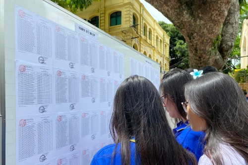 Sở GD-ĐT Hà Nội hướng dẫn các mốc thời gian quan trọng xác nhận nhập học lớp 10