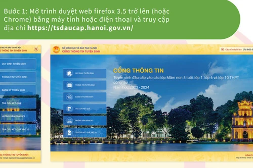 Ngày mai Cổng thông tin tuyển sinh Hà Nội chính thức hoạt động